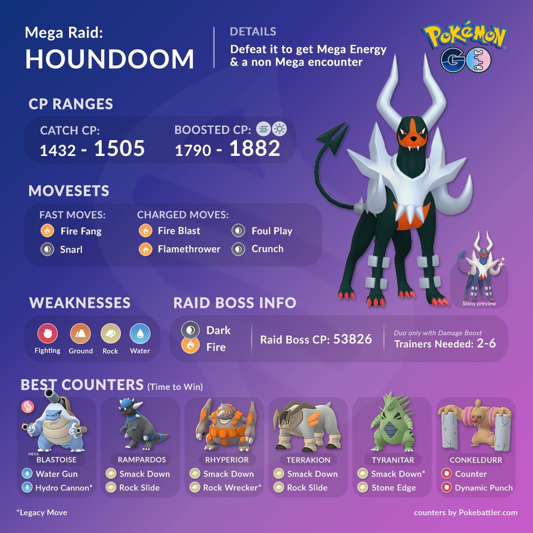 Niantic corrects Douse Drive Genesect and Mega Houndoom raids