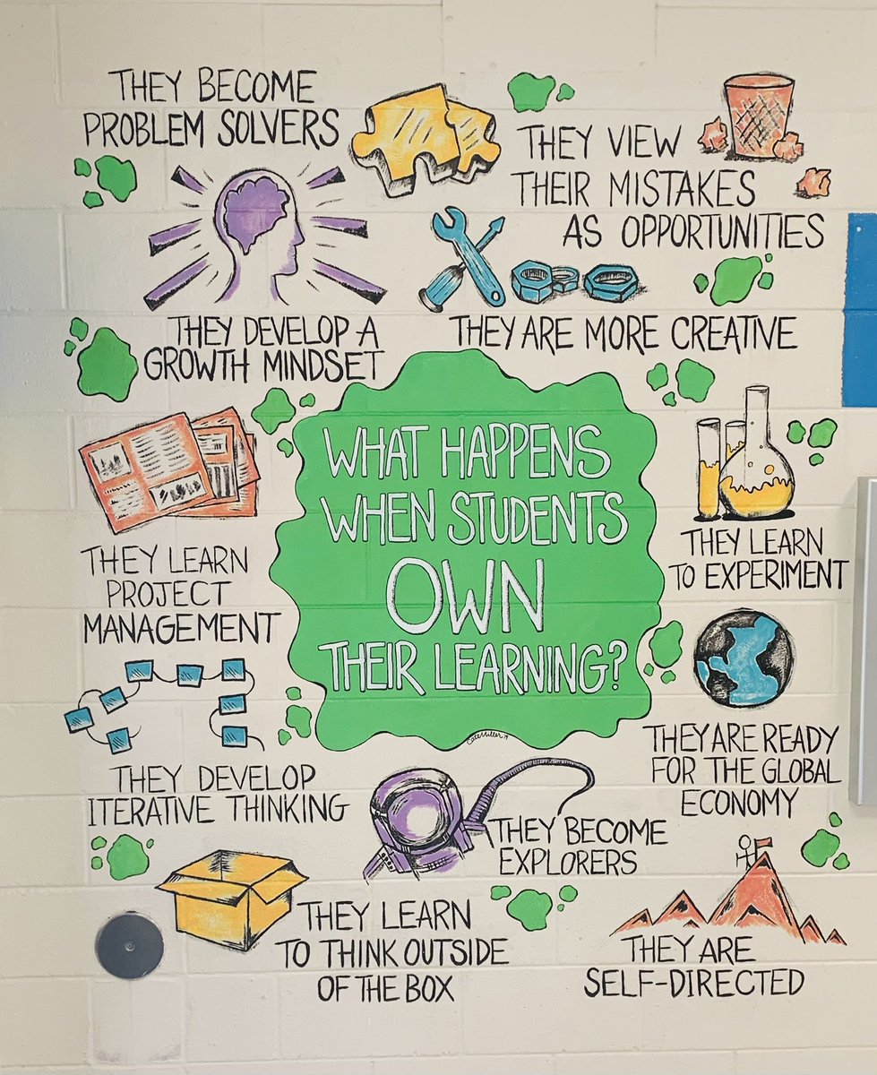Want to 👀an Exemplary instructional model focused on the balance of teaching Ss face 2 face AND at home virtually via live stream? ✅ out @IndianTrailES...mind.blown.today! Unreal job Ss and Staff...thank you for your leadership <a href="/GinaChisum1/">Gina Chisum</a> <a href="/katelynlustig/">Katelyn Lustig</a> <a href="/IC_Mindy/">Mindy Pope</a>! #TeamUCPS