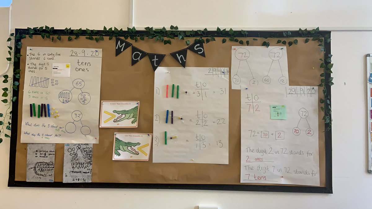 MissRosewell's tweet photo. Such a busy day in Bay class today! We have been working on tens and ones in our maths no problem lessons which were AMAZING today. In English, the class have been retelling our βzooβ story. They have all been fantastic! #proudteacher #BayTeam @GreenwaysPri https://t.co/e2xw3xNgJN