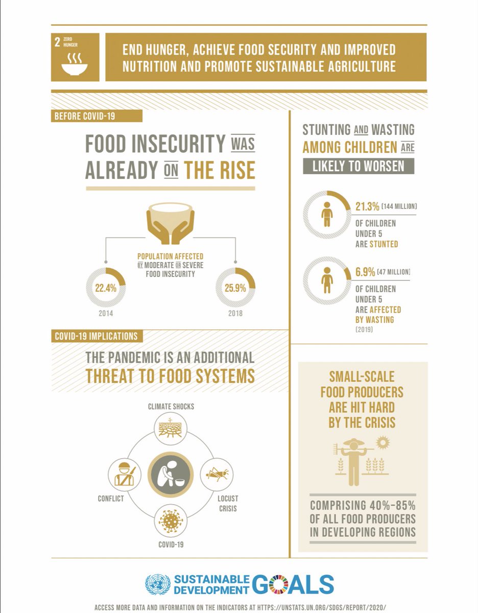 AlhdEspc's tweet image. 