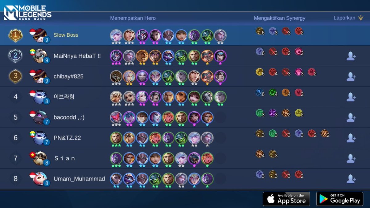 Pentriyaser94's tweet photo. Ayo bergabung dengan tim saya, tantang semua Player MOBA terbaik bersama! 
https://t.co/dSOnqsxuxX https://t.co/rh7agGG8dh