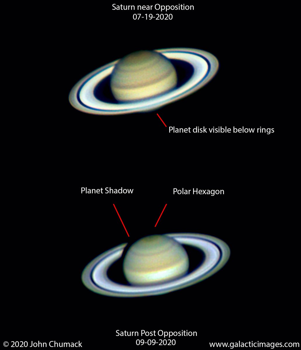 JohnChumack's tweet photo. Whatta difference 2 months makes! Check   #galacticimages of #Saturn on 7/19 vs 9/9. Notice the #rings &amp; their location changes. What do u know about the 14-year ring cycle of #giantgasplanet? Do u spot the shadow changes? https://t.co/E1xFpO2FB0 https://t.co/iLODuxGq0R