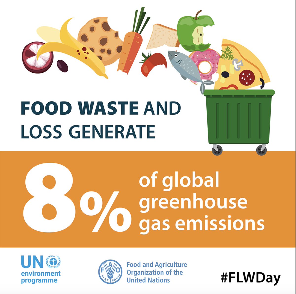 foodtank tweet picture