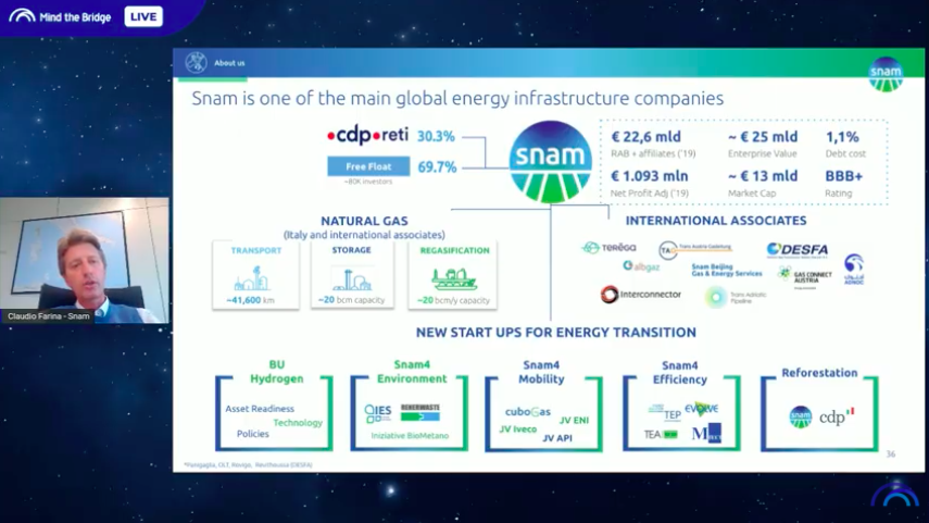 MindTheBridge's tweet photo. Corporate Partners Presentations NOW LIVE
#SSUMMIT20 #SiliconValley #Scaleup Summit
- Claudio Farina @snam
- @sergiooo_g @EnelXGlobal
- Kostyantyn Tomashpolskyy #Saipem
- Phil Scarth - @CNHIndustrial
Join us! → https://t.co/cqZ1l6Xaia
#energy #transportation #innovation https://t.co/xGIJU7XfmP