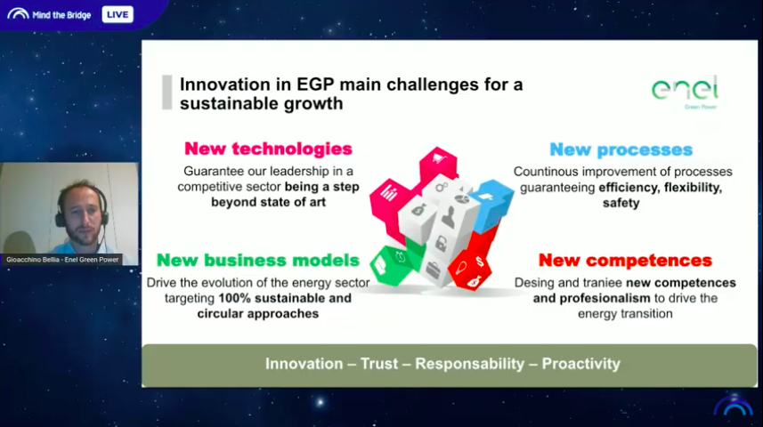 MindTheBridge's tweet photo. 2nd batch Corporate Partners Presentations
- Javier Gonzales @Imnovation
- Gioacchino Bellia @enelgreenpower
- Silvia Fierro @eni
- Bruno Scarrà @UnipolSai_CRP
#sustainability #construction #renewables #oilandgas #circularity #insurance #SSUMMIT20
https://t.co/cqZ1l6Xaia https://t.co/1NyB1cAeNG