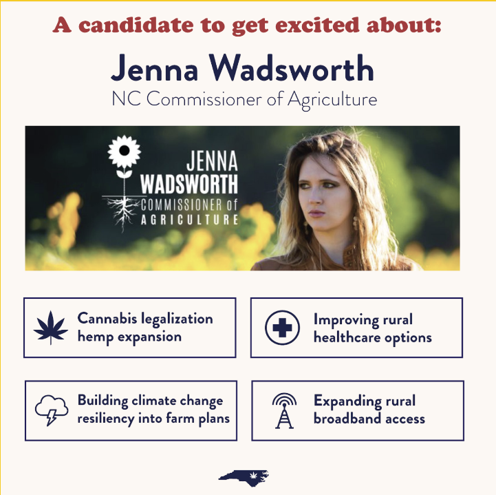 wegohighnc's tweet photo. We are so excited to endorse @jennawadsworth  for Commissioner of Agriculture! Jenna is a pro-cannabis public servant with her finger on the pulse of what we need to be well in this state. More about her at https://t.co/hINMoFUzLI #nooneshouldbeinjailforweed https://t.co/Uhv5pxmfOs