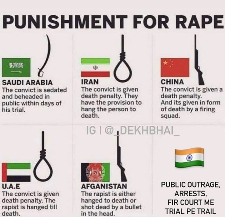 DevVerm34471713's tweet photo. sarkar kab jagegi? 💔
#sickgovernment 
#JusticeForManishaValmiki https://t.co/Knnnh7WDls