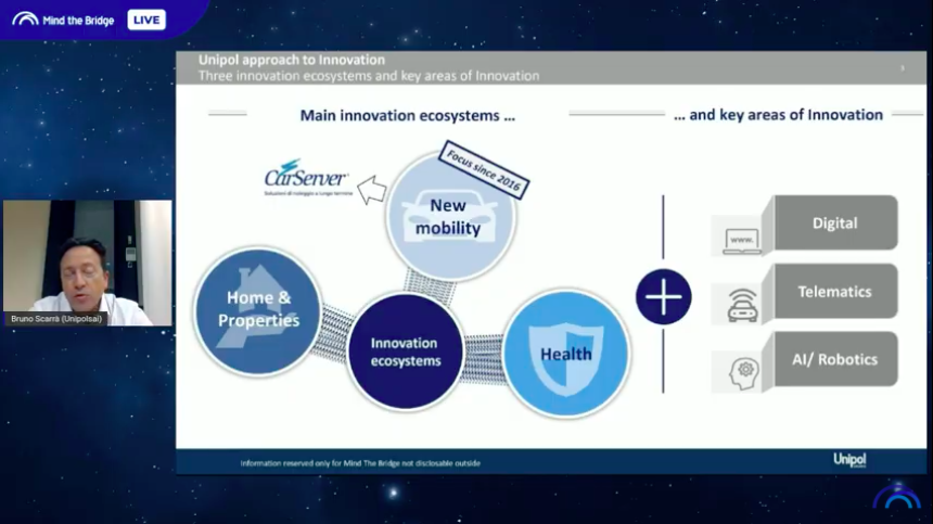 MindTheBridge's tweet photo. 2nd batch Corporate Partners Presentations
- Javier Gonzales @Imnovation
- Gioacchino Bellia @enelgreenpower
- Silvia Fierro @eni
- Bruno Scarrà @UnipolSai_CRP
#sustainability #construction #renewables #oilandgas #circularity #insurance #SSUMMIT20
https://t.co/cqZ1l6Xaia https://t.co/1NyB1cAeNG