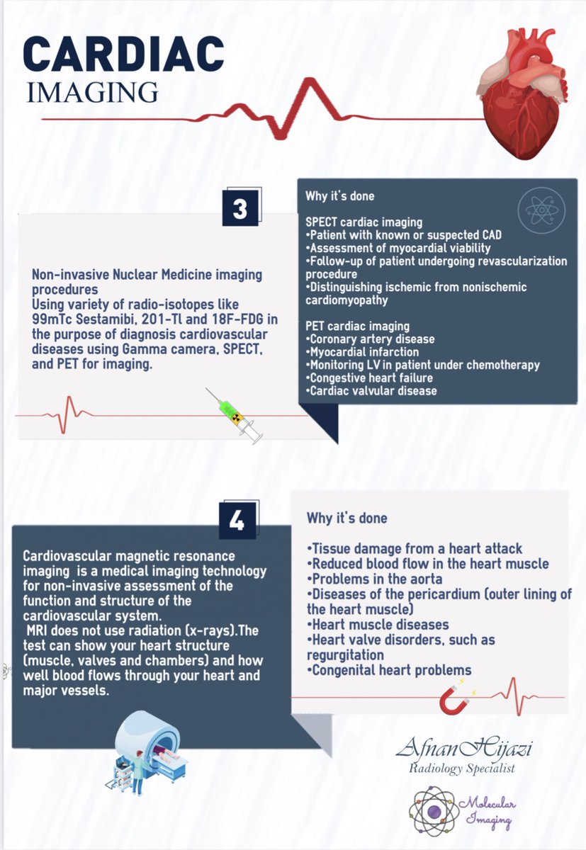 afnan_hijazii's tweet photo. Happy #World_Heart_day 2020 🎊

On this World Heart Day, let’s make sure that you have a small background about #Cardiac_imaging 

In the time of COVID-19, taking care of your heart is more important than ever before. 

Because we care about you keep your heart Safe &amp; Healthy ♥️ https://t.co/WSQIlvsyZI