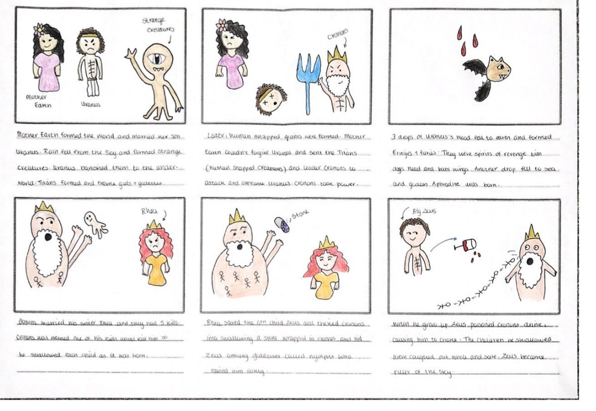 MsLynch12's tweet image. TY Classical Studies students @FingalCC exploring the origin and the nature of the ancient Greek world through mythology. So impressed by the storyboards they created re-telling the Creation Myth in their own words. #classicalstudies #histedchatie