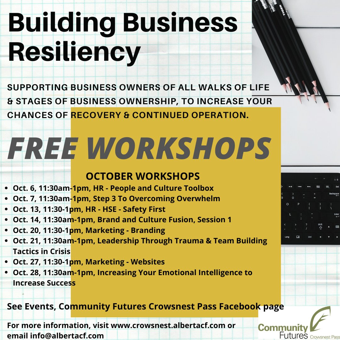 CommunityFuturesCNP tweet media