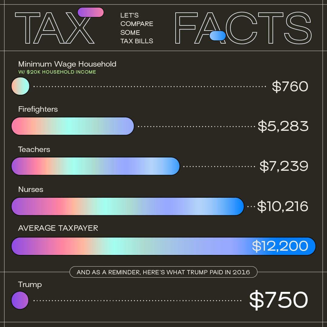 Gavin Potenza (@gavinpotenza) on Twitter photo 