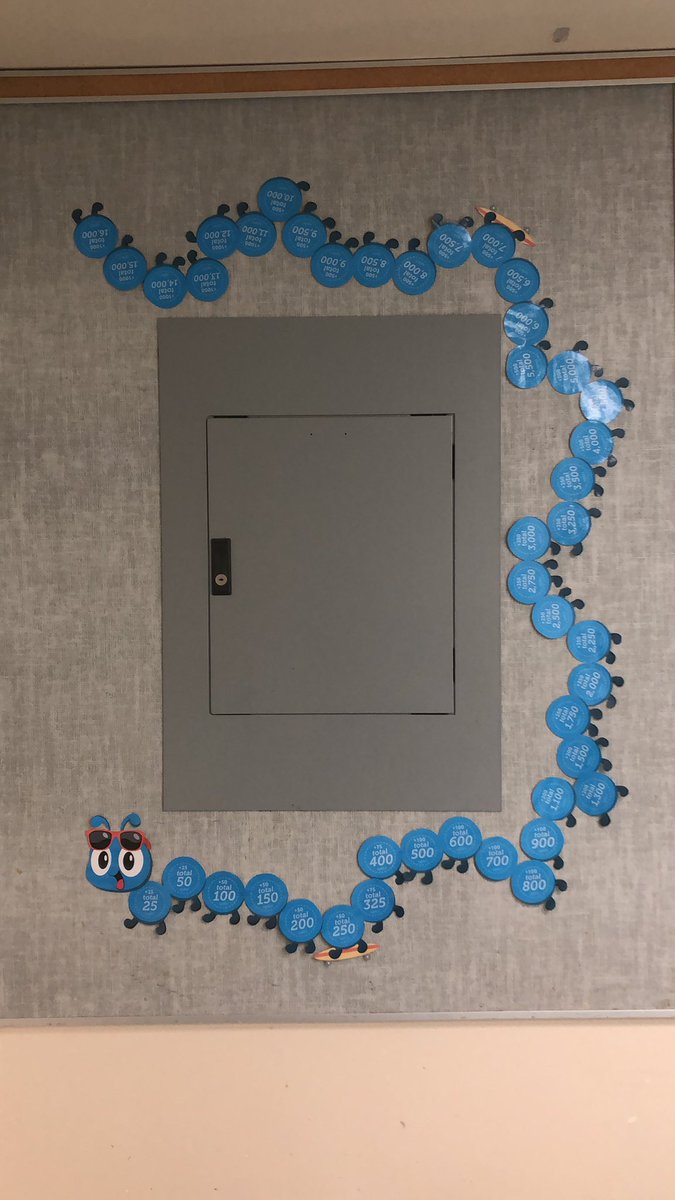 mrsjbelanger's tweet image. It’s a little late, but our #Readerpillar is up! Stay tuned for how many books we’ve read so far! Hint: it’s have reached 4 digits! @epic4kids #rvsonlinelearning