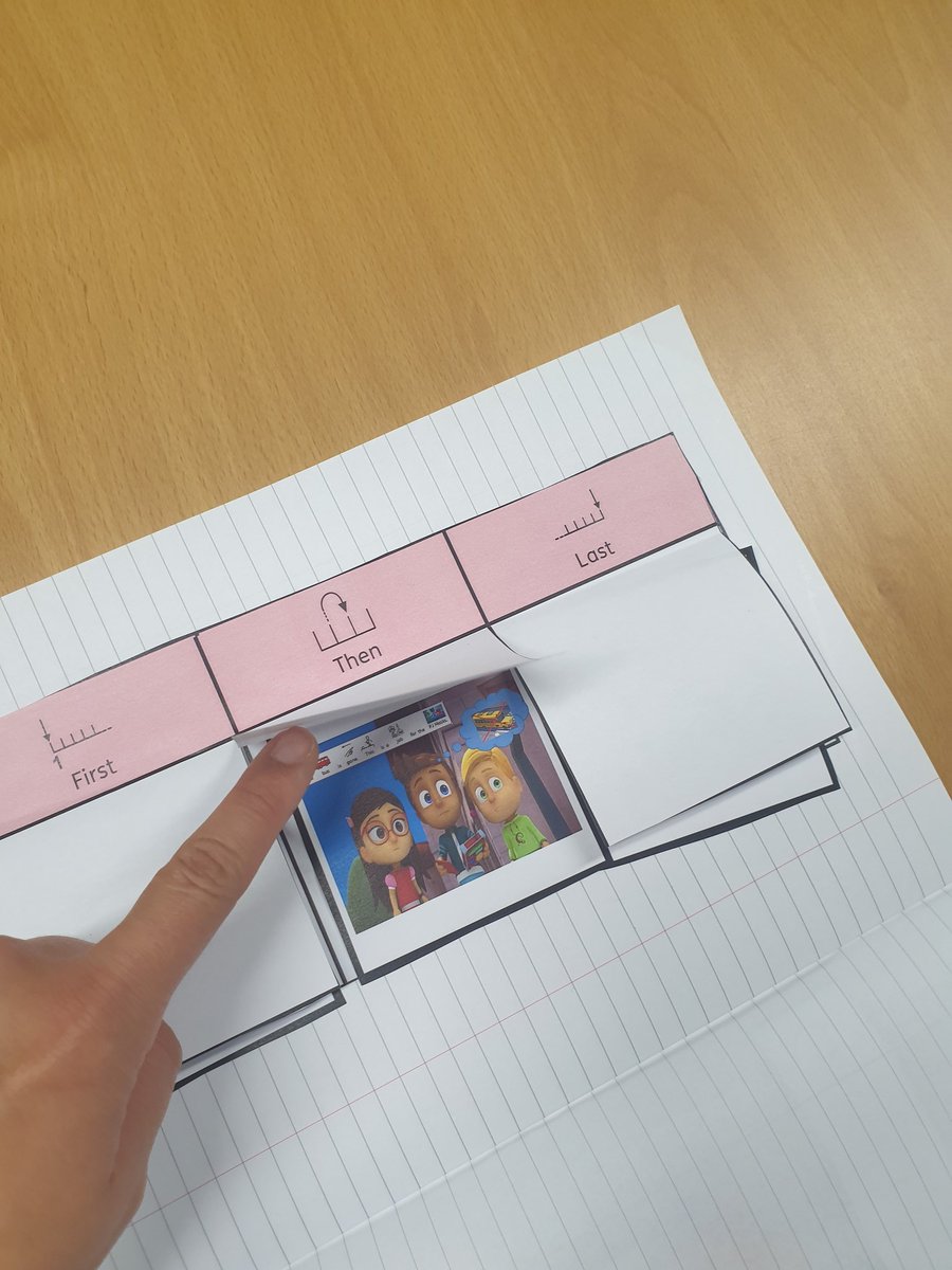 GeorgiaMpatziou's tweet image. Story time this week was so much fun! I used Inprint3 to make a story about the PJ Masks that my pupils loved! #widgit #autismteacher
--> Check out my full blog post on …inandbeyondtheclassroom.wordpress.com/2020/09/28/sto…