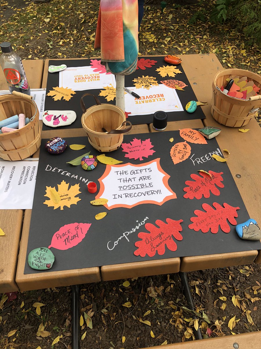 RAD2020Hamilton's tweet photo. Womankind Addiction Service asked their residents to reflect on Recovery Month today @AMHOnt #CelebrateRecovery https://t.co/rvpAzKBMAE