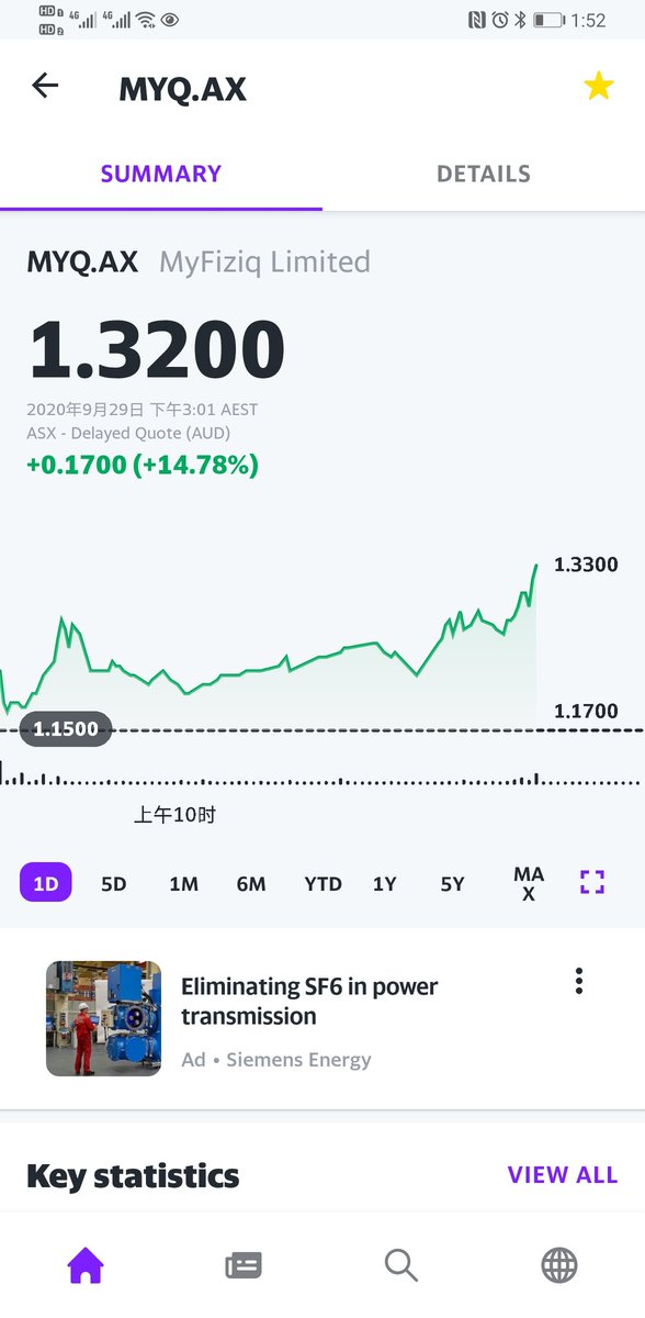 LachlanWen's tweet photo. when the housing prices are dropping everyday.  Do u buy the dip? 
when the housing prices are raising everyday.  Do u buy it? 

simple question.. why people are so negative when a stock going higher?  why people are so negative when a stock going lower? 

believe youself
$MYQ https://t.co/wMxeZlmBTt
