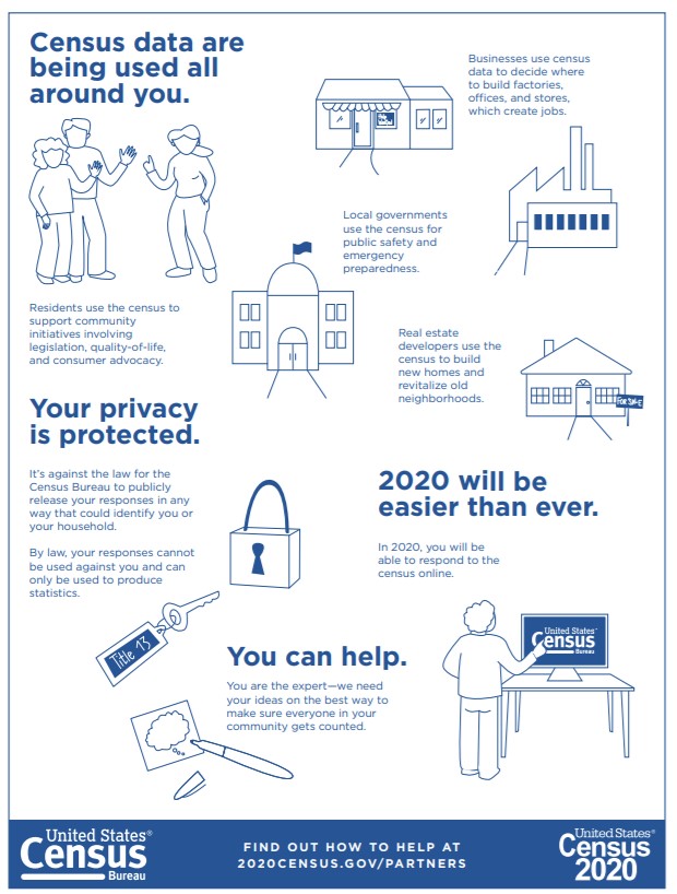 Don't be left out. Complete the Census Now! 2020Census.gov