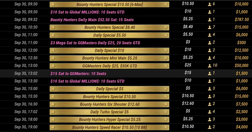 Updated schedule for tomorrow. If you'd like a piece its in the <a href="/GGPokerOfficial/">Blank</a> client. GL US 🤞
