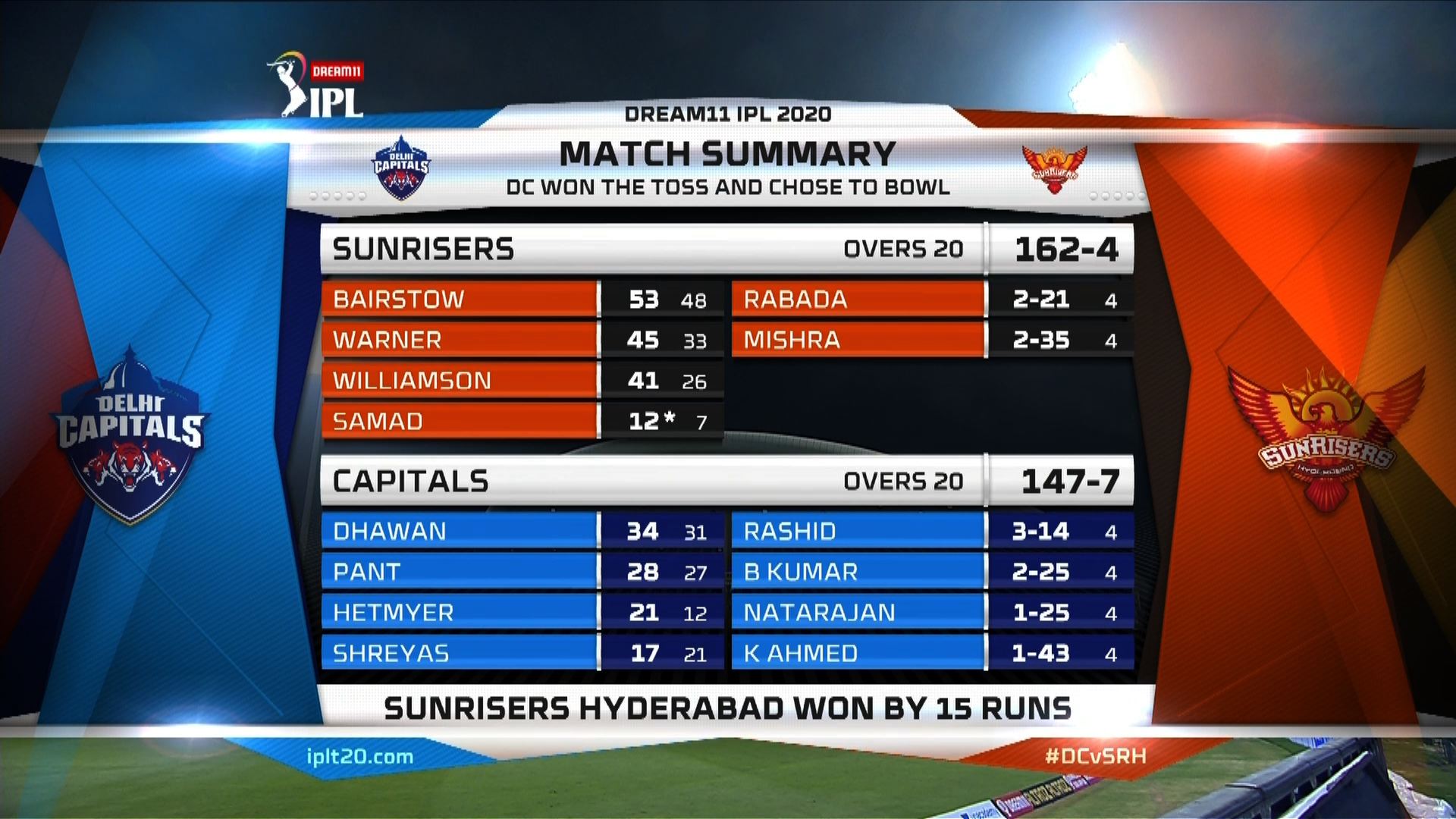 IndianPremierLeague on X