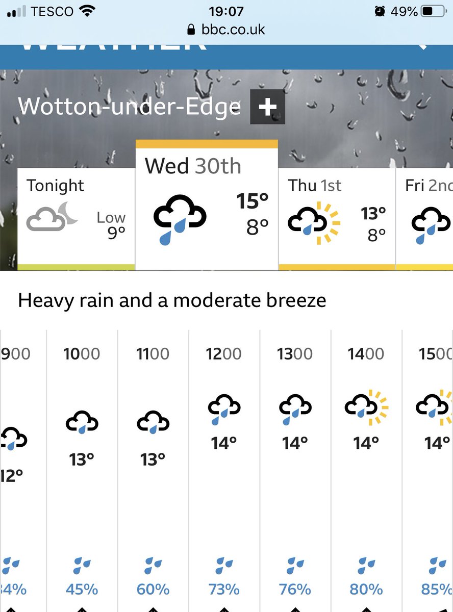 Looks like a wet one tomorrow. Don’t forget your coats! <a href="/BlueCoatPrimary/">Blue Coat Primary</a>  🌧 🌧 🌧