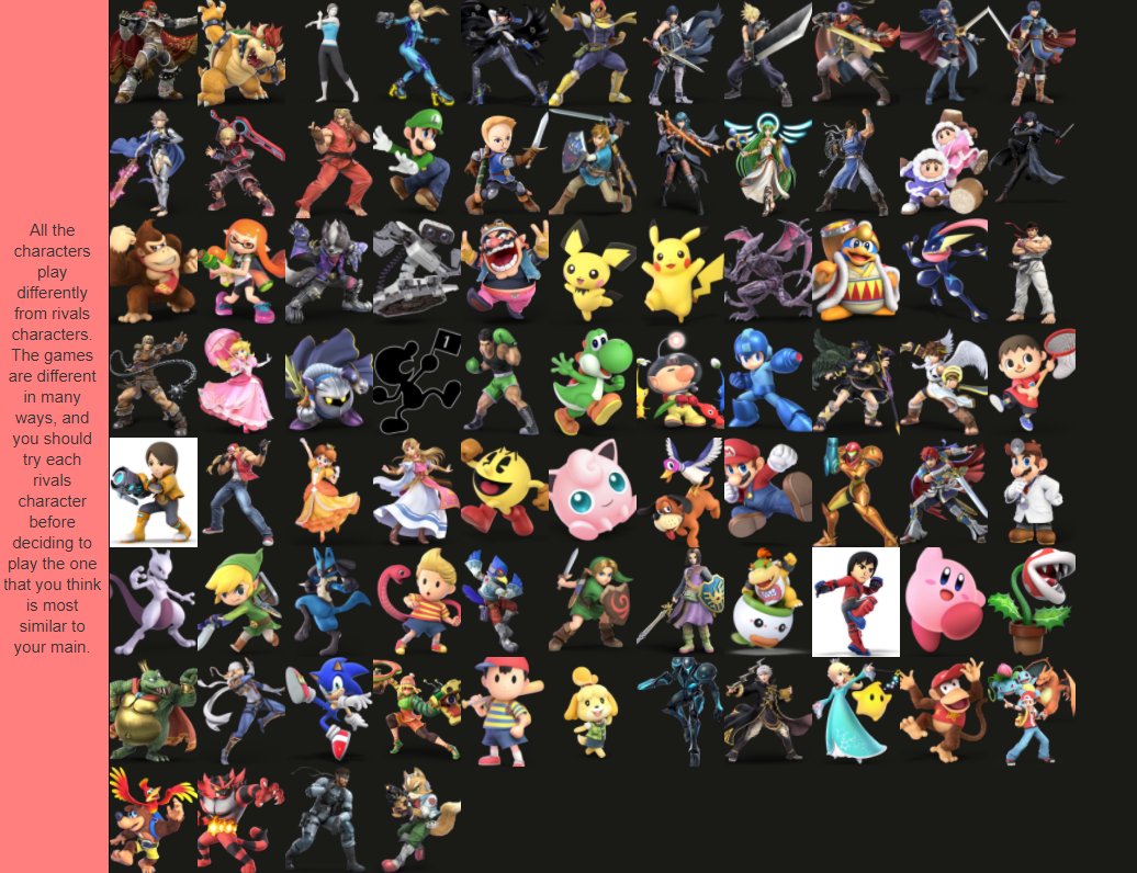 Cakeassault Introducing The Official Who Should I Play In Rivals Based On My Ultimate Main List Very Excited To Put This Out For All The Ultimate Players Getting Into This Cakeassault Introducing The Official Who Should I Play In Rivals Based On My Ultimate Main List Very Excited To Put This Out For All The Ultimate Players Getting Into This