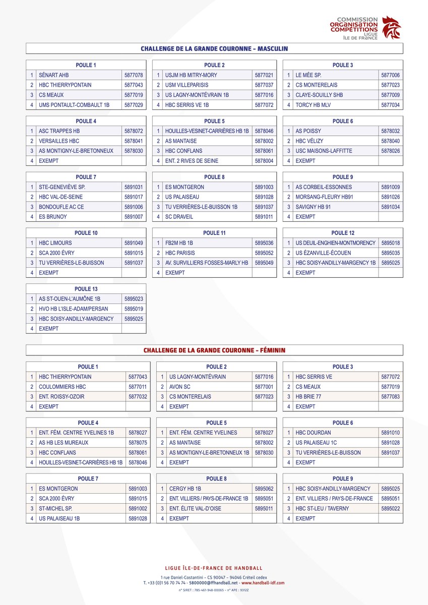 Vous trouverez ci-joint le communiqué de la ligue, validé par l'ensemble des comités franciliens, présentant les décisions prises par la commission territoriale d'organisation des compétitions, faisant suite aux restrictions sanitaires touchant Paris et la petite couronne.