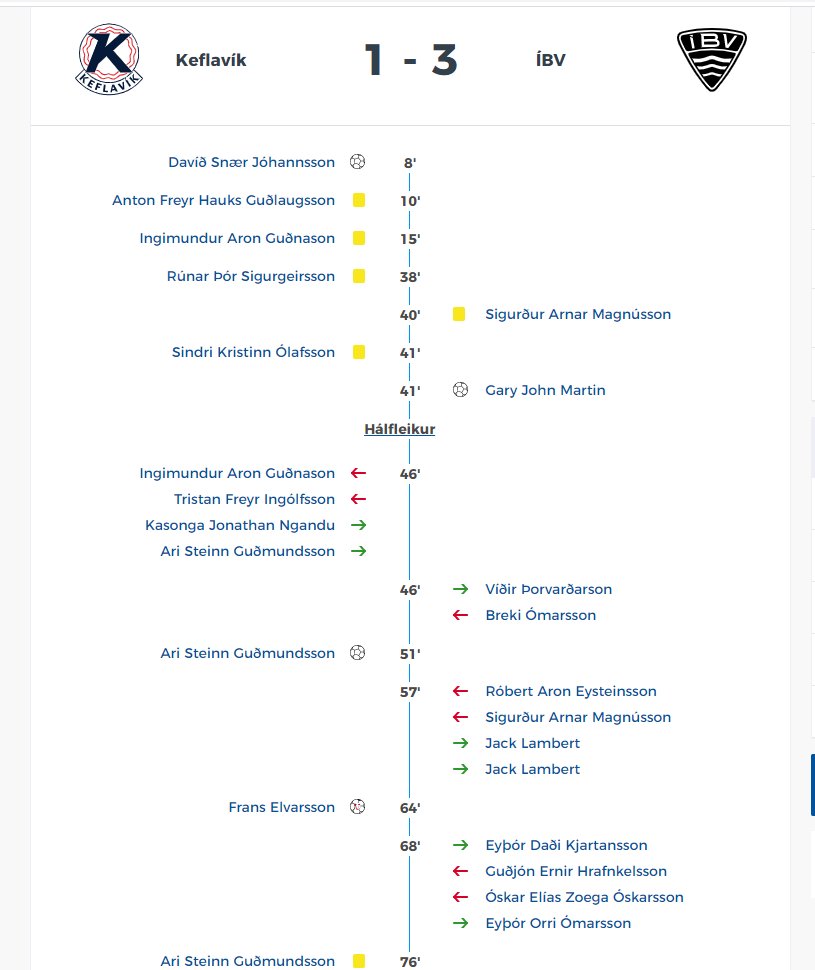 Enn og aftur eru staðfestar leikskýrslur hjá KSÍ að koma inn með vitlaus úrslit.