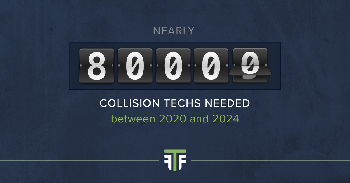 In our 2020 Technician Supply & Demand Report, it's evident that the need for techs is greater than ever! See how HUGE the opportunity for a #NewCollarCareer really is: hubs.ly/H0x7x470 

#BecauseImATech#GetHandsOn #TechForce #FutureTechSuccess