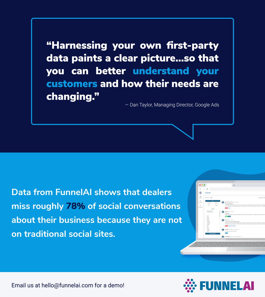Get more out of your data with first party insights. With the right tools and strategy, you'll uncover a powerful understanding of your consumers - their emotions, their values, what drives them to buy.