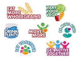BNF Health Week 2020 is well underway🍎What a great day getting pupils across the school set up for our week long step challenge!!  #BNFHEW20