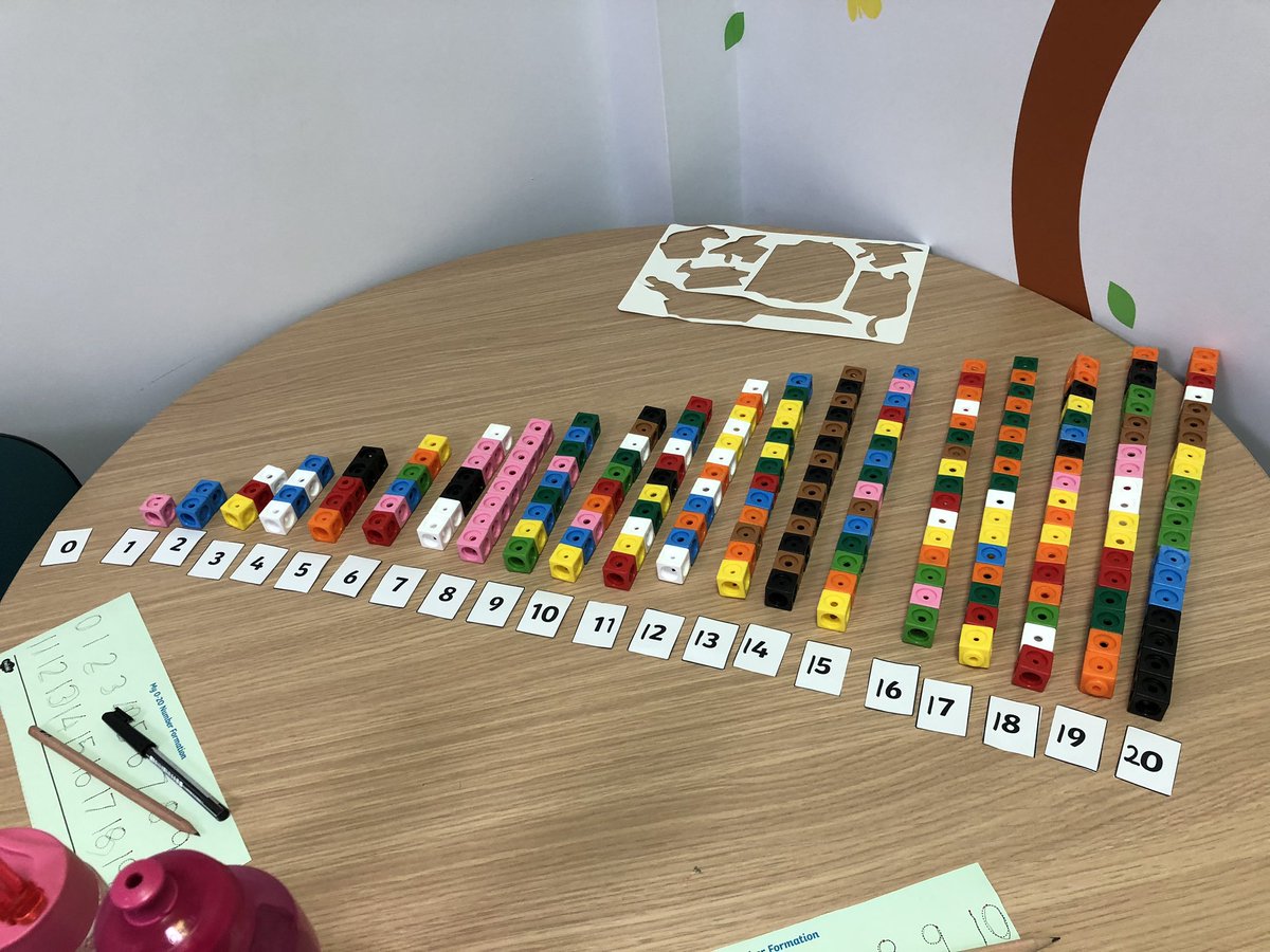 Love this activity for developing an understanding of value and number sense. And they loved doing it too!