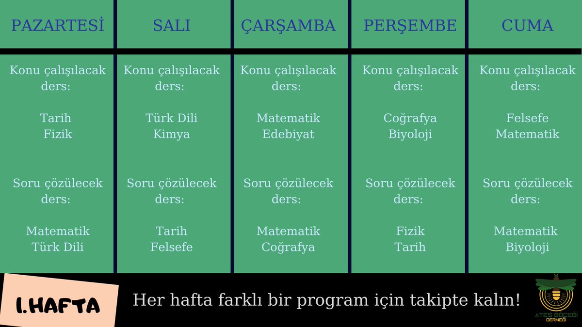rehberbocekler's tweet image. 2021 tayfa hadi hep birlikte bu programı uygulayalım🌸 her hafta değiştirelim💕

#yks21 #ykstayfa #yks #ösym #yks2021 #okullar #üniversite #tyt2021 #bölüm #yök #yks2021tayfa #sınav #okul #tyt #ayt #kitap #tyt21 #yks #başarı #TYT #dersçalışmak #ders #dersprogramı #dersnotları