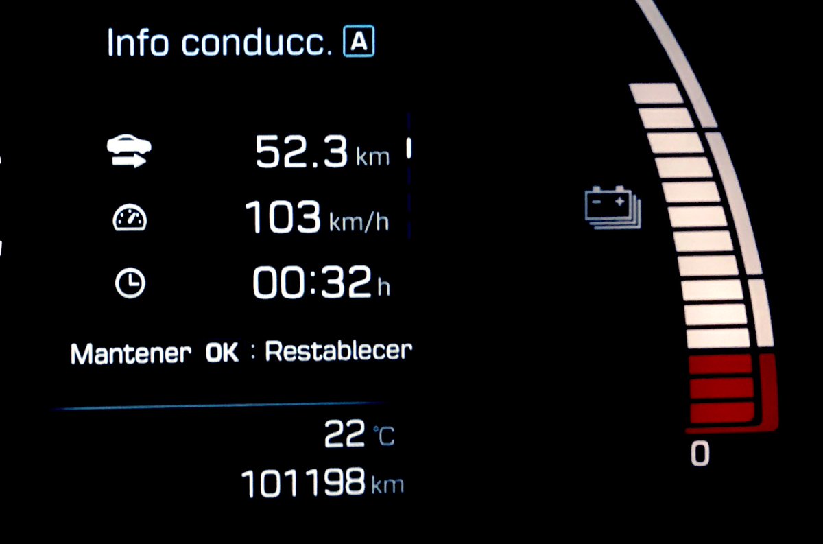 RElectricas's tweet photo. Hoy viaje  a 120 km/h desde #ACañiza a @OurenseConcello sur al @lidlespana . Con 20-18-22 grados durante la ruta. Salí con 91% de batería y llegué con 71% de batería con el #Ioniq28kWh . Iré poniendo más viajes para que veáis lo que afecta la climatología y hacer un seguimiento. https://t.co/Ecy7yVWdCq
