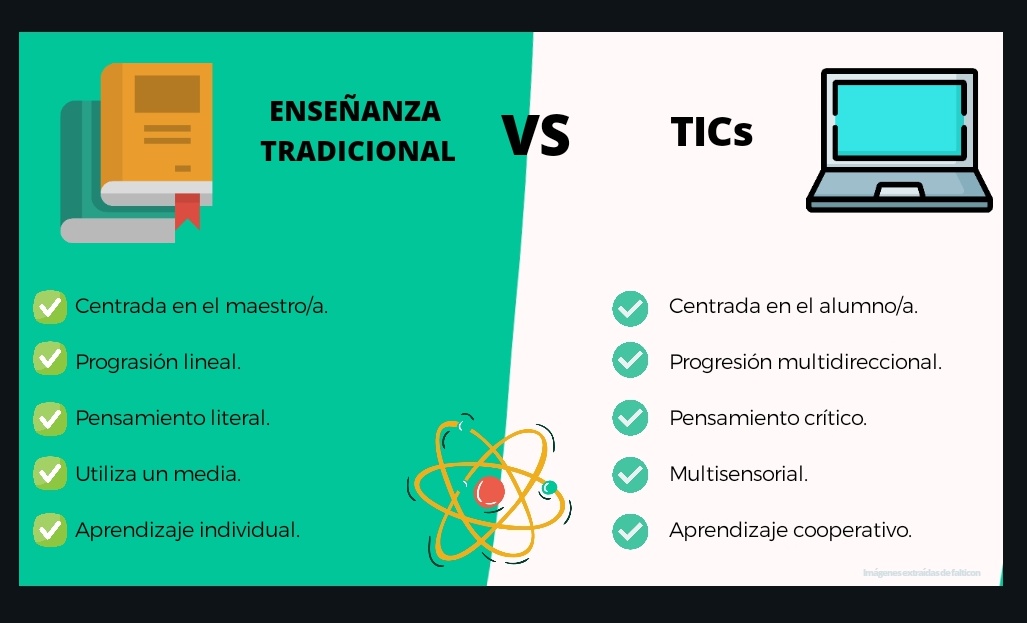 ApNekane's tweet photo. 👩‍🏫 Somos docentes y debemos actualizarnos constantemente, que el proceso enseñanza-aprendizaje sea el mejor para nuestro alumnado. El uso de las TICs ha cambiado mucho nuestra manera de enseñar
⚠️No podemos quedarnos atrás⚠️

#Aula4PEC121Semestre1 https://t.co/455Z3xwEli