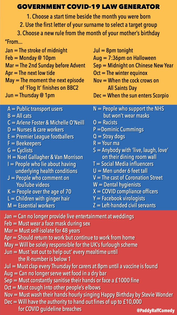 Paddy Raff New Government Covid 19 Law Generator I Got From The Moment The Next Episode Of Flog It Ends Your Ma Will Be Solely Responsible For The Uk S Furlough