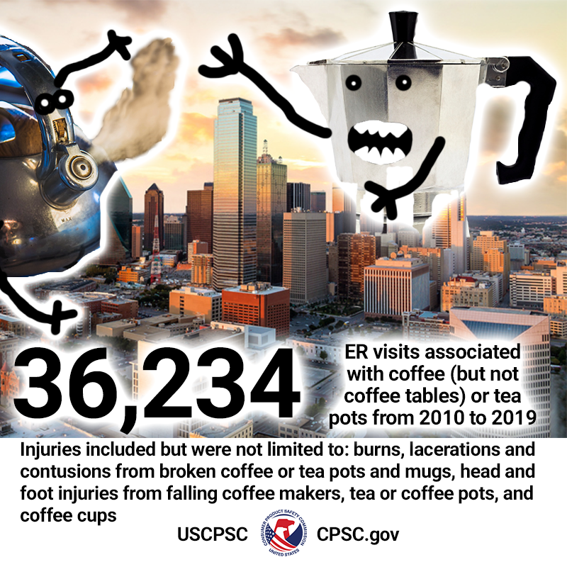 A tea pot and a coffee pot attacking Dallas. The text reads: 36,234 ER visits associated with coffee (but not coffee tables) or tea pots from 2010 to 2019. Injuries included but were not limited to: burns, lacerations and contusions from broken coffee or tea pots and mugs, head and foot injuries from falling coffee makers, tea or coffee pots, and coffee cups.