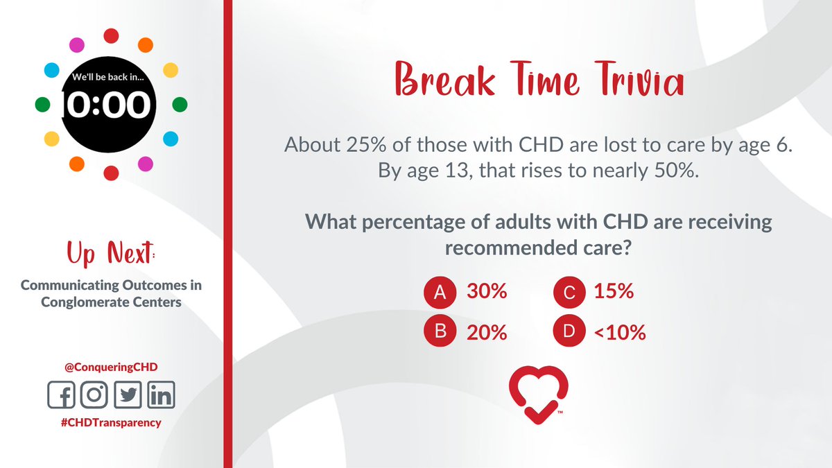 conqueringchd's tweet photo. Up Next: Dr. Ram Subramanyan moderates the hot topic: Communicating Outcomes for Conglomerate Centers #CHDTransparency https://t.co/f3LpD4ZuRS