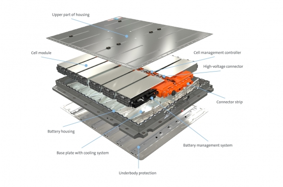 drivingthenatio's tweet photo. #batteries are the #future of #driving #cars #ElectricCars #Volkswagen #wwcoty #vw #california #ElectricVehicles #airresources #epa #battery #BatteryStorage #technology #chemistry @VW @VWGroup
https://t.co/1AftZlmsev https://t.co/TFWiRZLFf6