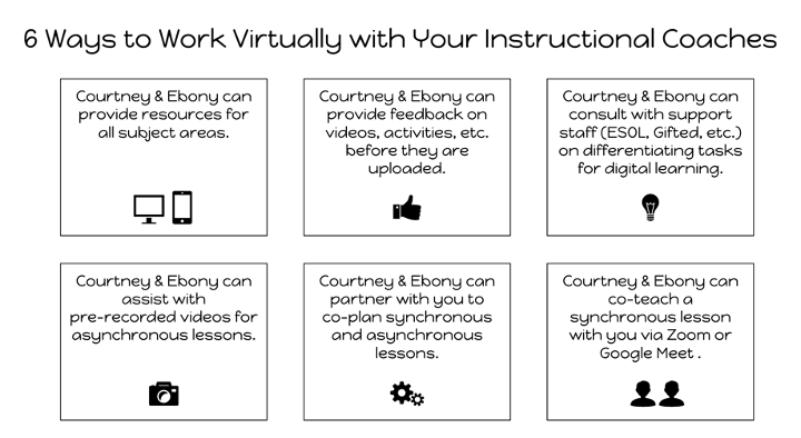 Here are six ways to work virtually with your instructional coaches. ow.ly/qPKJ50BEjSn #TeacherPD #EduCoach