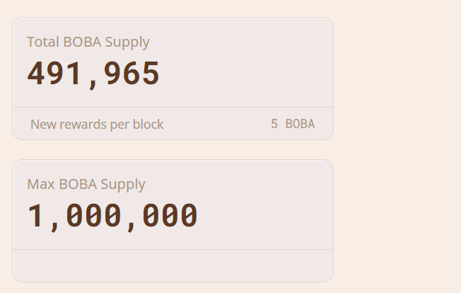 BobaSwap's tweet photo. First $BOBA #halving is about to happen!

Per block produced $BOBA will be reduced by 50% . 

That is called BOBA SCARCITY🔥🔥

$BOBA #Bobarevolution https://t.co/rCTLJN2vf2