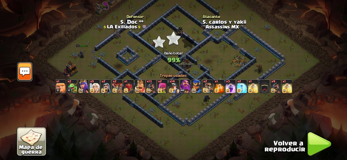 MancosTop's tweet photo. Hoy sufrimos una derrota en 8tavos de final contra el clan Exiliados.
Un fail time 99% nos quitó la guerra de nuestra manos, nos quedamos con la buena actitud y desempeño de nuestros jugadores y con el pleno de @StevenR74526445 https://t.co/U8S3aTmVSe