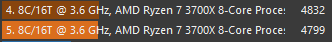 AntoniGadea_'s tweet photo. He hecho un undervolt e underclock a la CPU (Ryzen 3700x) y me da prácticamente el mismo rendimiento pero no se calienta nada. 

32 º- 34º en reposo y 57º a máxima carga.

Tengo el disipador Noctua NH-D15.
#AMD #Ryzen #Underclock https://t.co/m74FVy5v9g