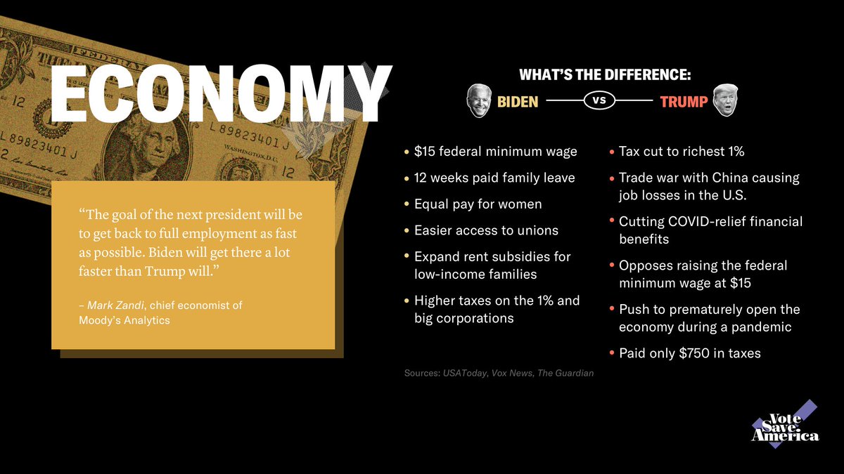 The Economy  http://votesaveamerica.com/candidates   #Debates2020  