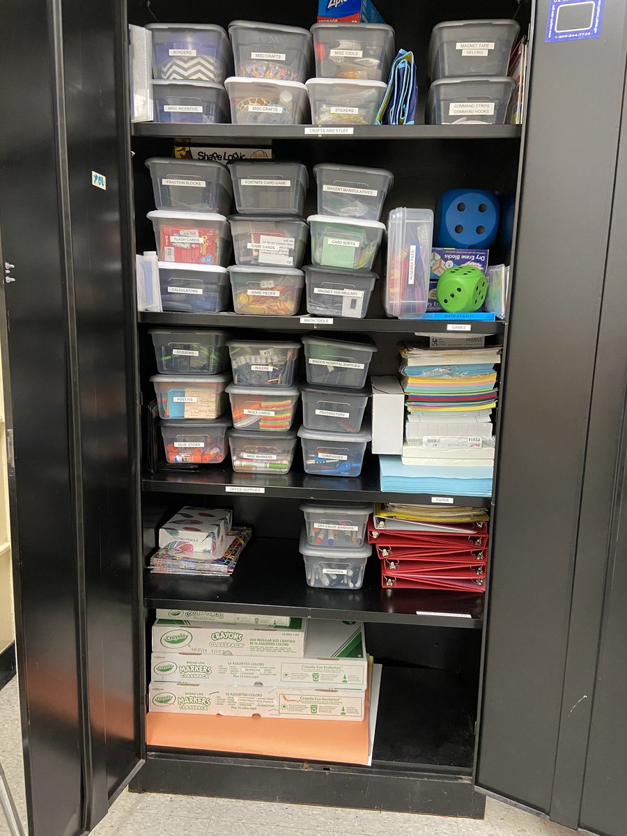 Organizing my cabinet