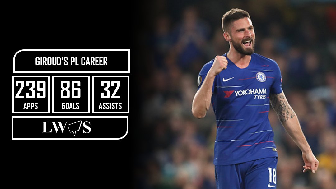 Happy Birthday, Olivier Giroud! The Frenchman turns 34 today!     