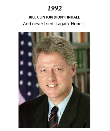 PatVPeters's tweet photo. ...and he did not have sex with that woman....
#Clintonslie https://t.co/kWLYx1tkMI