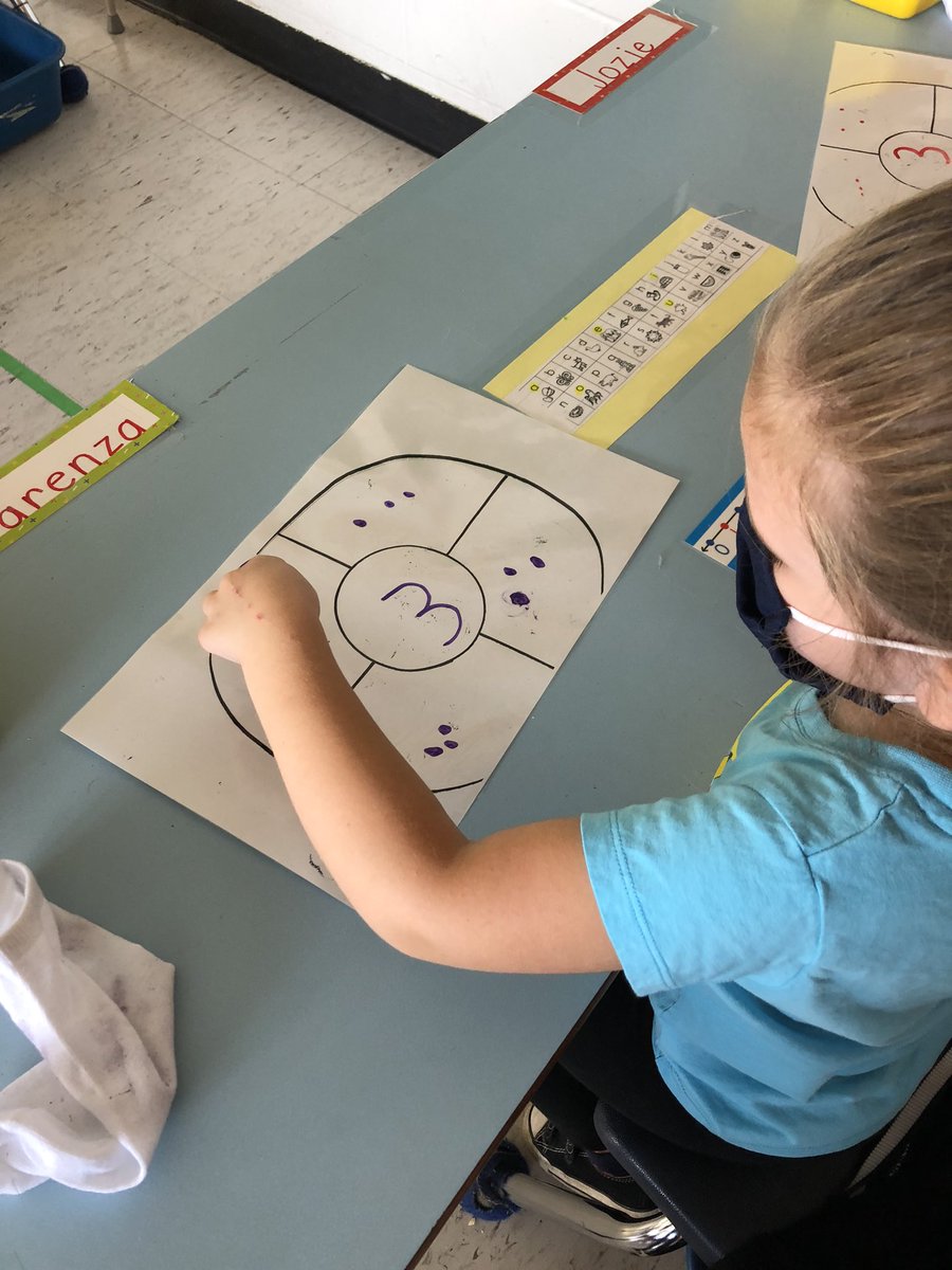 msb_ldsb's tweet photo. Following our Dot Talk about the Friendly Number 3, Simcoekinders created their very own Dot Talk using their concept wheels. #numberconservation https://t.co/WcbYGos4xk