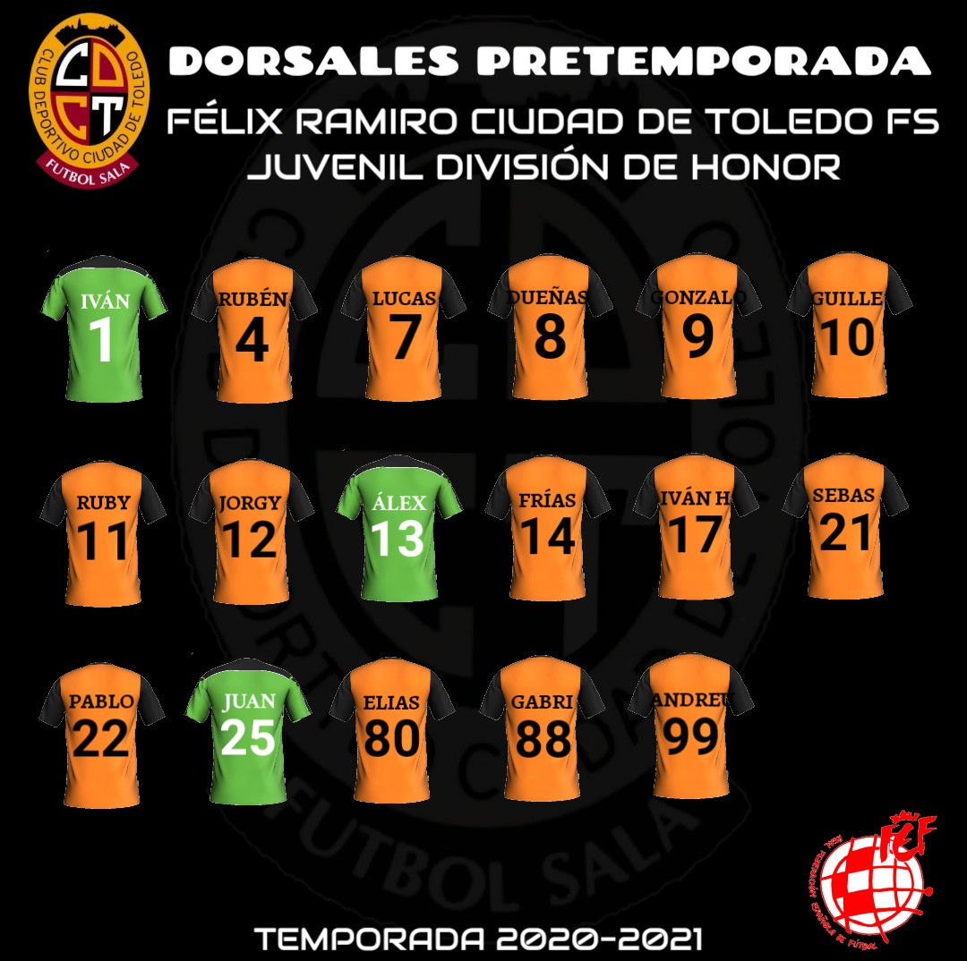 Victor17VFS's tweet photo. Arrancamos una nueva temporada repleta de ilusión, con poco tiempo para ponernos a punto pero con muchas ganas.
Buenas sensaciones en la primera sesión con calidad, ahora toca prepararnos tácticamente para hacer un gran año.
#VamosCiudadDeToledo 📣
#GoCDT 🔶
#AvancemosCDT 💪 https://t.co/Dj0EQVtFM0