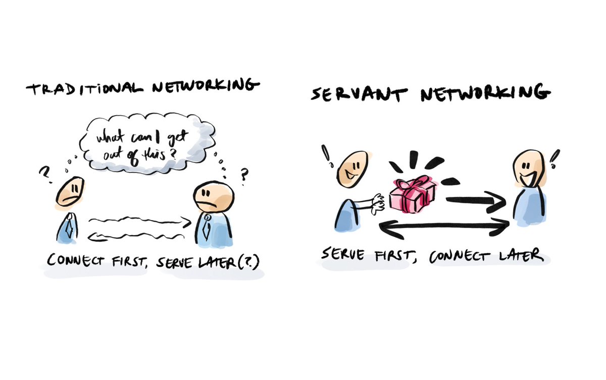 Servant networking: serve, don't networkI’ve personally created more meaningful connections in the past three months than I have any calendar year of my career by changing my outlook on "networking". Here's how: THREAD/ https://andrewyu.substack.com/p/servant-networking-serve-dont-network