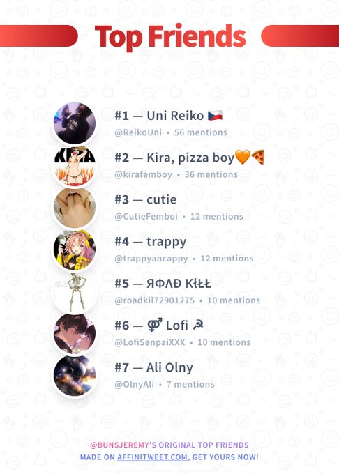 #Affinitweet Top Friends
? ReikoUni
? kirafemboy
? CutieFemboi
? trappyancappy
? roadkil72901275
? LofiSenpaiXXX